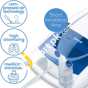 Beurer Ih 21 Nebulizer Inhalator (Made In Germany) - Imported From Uk